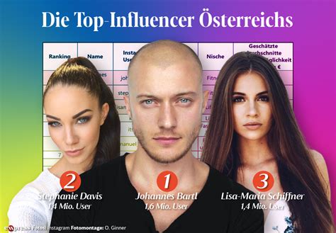 influencer auf onlyfans|Neues Ranking: Das sind die erfolgreichsten Onlyfans